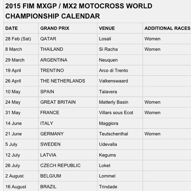 El Mundial de Motocross volverá a Talavera el próximo 10 de mayo