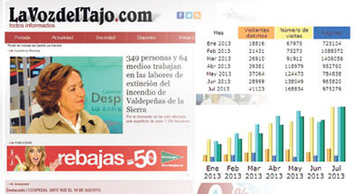 Continúan creciendo las visitas en lavozdeltajo.com