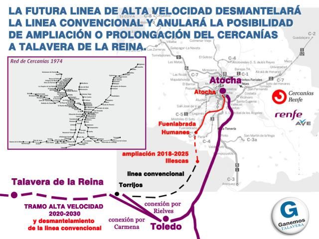 Piden dejar claro cuál es el modelo de tren que necesita Talavera