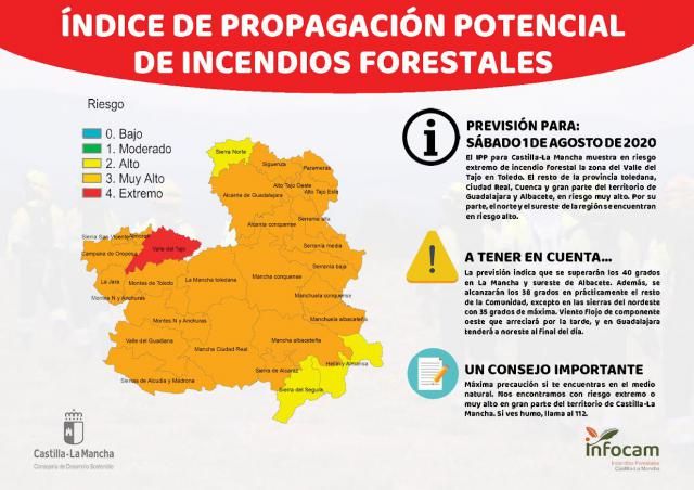 TALAVERA Y COMARCA | Riesgo 'extremo' por incendios en el Valle del Tajo