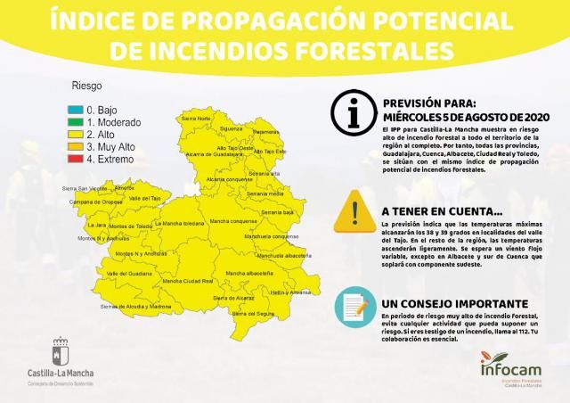 ACTUALIDAD | Toda CLM en riesgo 'alto' de incendios forestales