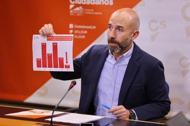 Zapata: “El paro femenino es un 72% mayor que el paro masculino en Castilla-La Mancha”