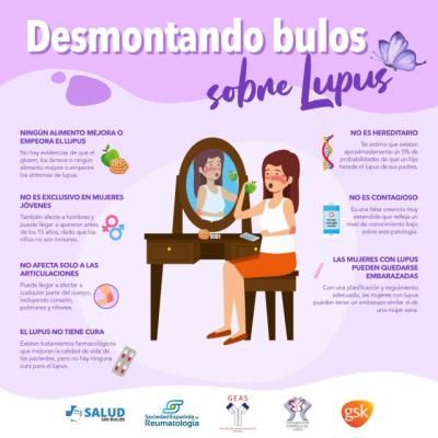 SALUD | Desmontando bulos sobre el lupus