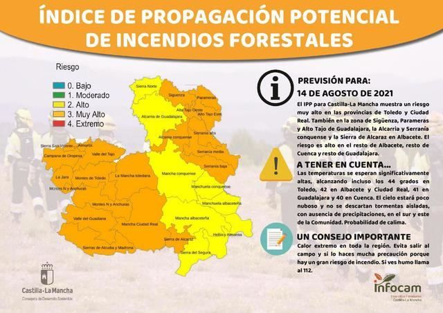 Se mantiene niveles muy altos de IPP en CLM