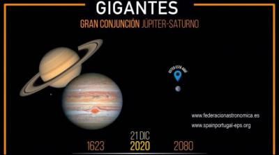 ASTRONOMÍA | El lunes Júpiter cruzará por delante de Saturno