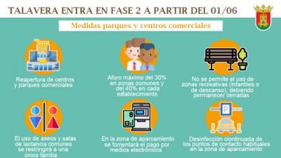 FASE 2 | Recordamos las novedades en Talavera