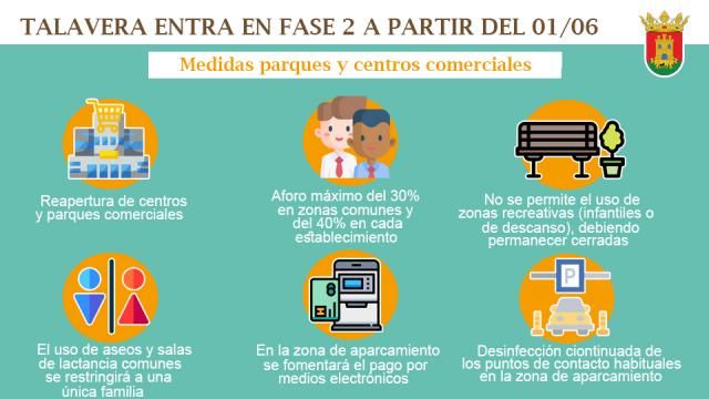 FASE 2 | Recordamos las novedades en Talavera