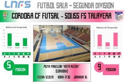 El Soliss FS Talavera tira de portero - jugador para sacar un punto ante Cordoba CF Futsal