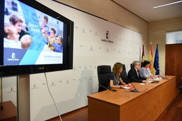 Felpeto ha dado a conocer los principales datos del nuevo curso escolar 2017-2018 que se inicia hoy mismo en la región 