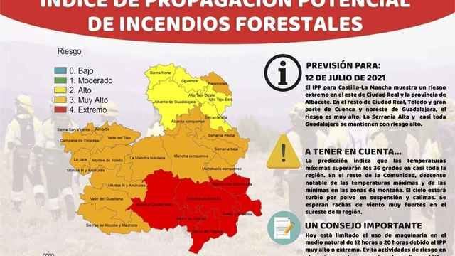 Riesgo muy alto de incendios en Talavera y comarca