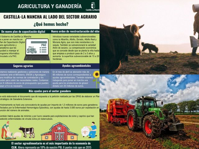 Acciones en favor del sector agrícola y ganadero se han promovido desde CLM