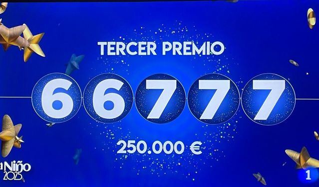 El tercer premio de 'El Niño', 66.777, se vende en dos pueblos de Toledo