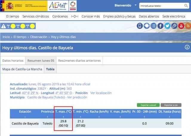 Castillo de Bayuela (Toledo) registra 29,8 grados, una de las temperaturas más altas de España esta medianoche