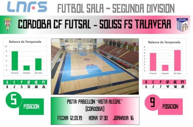 El Soliss FS Talavera arranca la segunda vuelta visitando al Córdoba CF Futsal