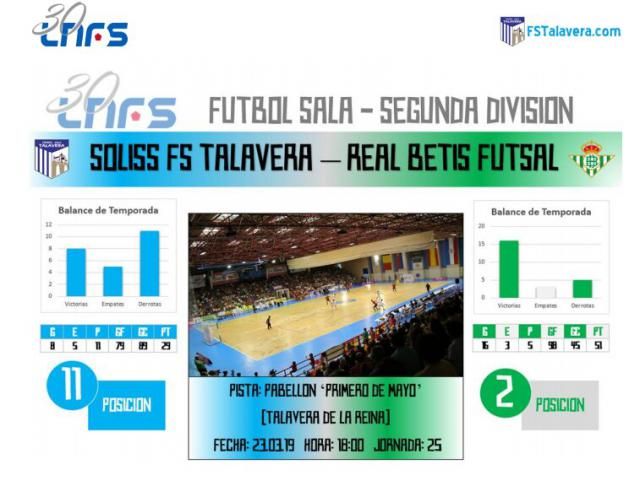 El Soliss FS Talavera quiere ser un quebradero de cabeza para el Real Betis Futsal