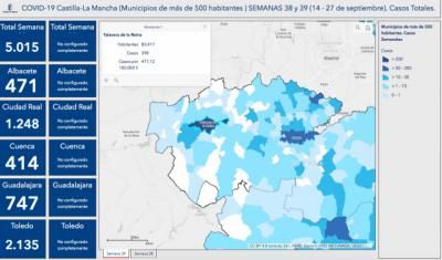 COVID-19 | Bajan los contagios en Talavera