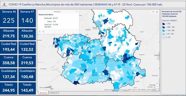 TALAVERA | Siguen bajando los contagios, pero... 'no nos podemos relajar'