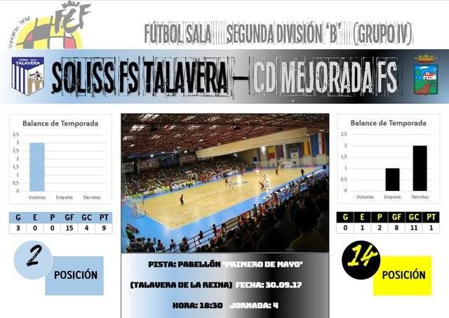 El Soliss FS Talavera recibe al Mejorada FS con la idea de seguir sumando de tres en tres