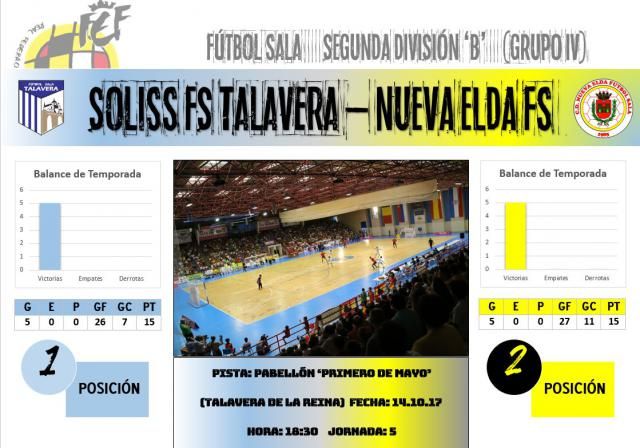 El Soliss FS Talavera y el Nueva Elda FS ponen en juego su imbatibilidad