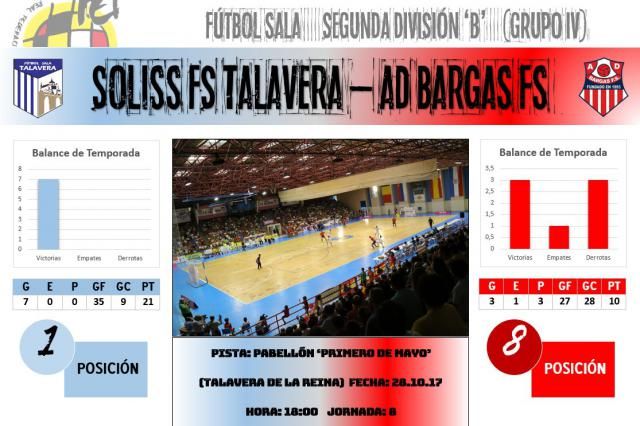 El FS Talavera recibe a la AD Bargas en el primer derbi provincial de la temporada