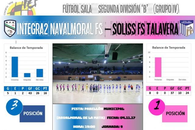 El Soliss FS Talavera afronta un nuevo derbi de altos vuelos ante el Integra2 Navalmoral FS