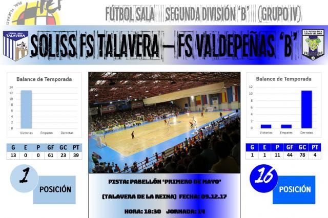 El Soliss FS Talavera vuelve a la liga para medirse de nuevo al FS Valdepeñas