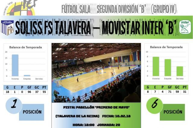 El Soliss FS Talavera recibe al siempre incómodo filial de Movistar Ínter