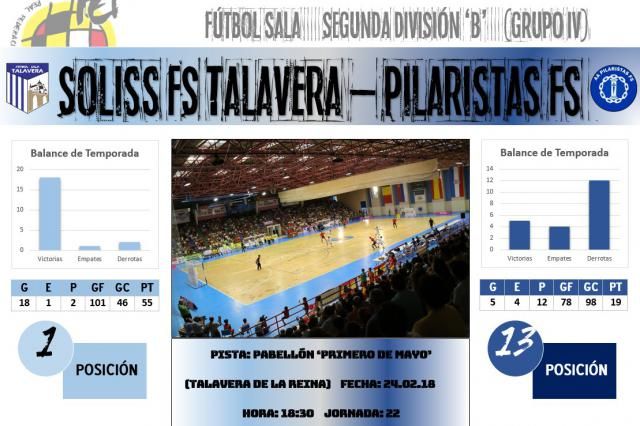 El Soliss FS Talavera quiere acabar con sus males este sábado ante Pilaristas