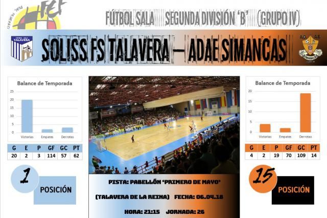 El Soliss FS Talavera busca este viernes seguir dando pasitos para su objetivo final