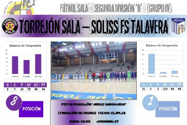 El Soliss FS Talavera encara su recta final con Torrejón de Ardoz como primera parada