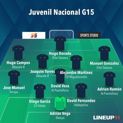 Tres talaveranos, en el '11 ideal' de la Liga Nacional Juvenil