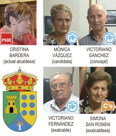 PP y Ciudadanos presentan una moción de censura contra la alcaldesa de Almendral de la Cañada