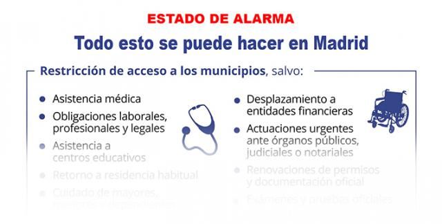 MÁS DE LO QUE CREES | Estas son las situaciones por las que podrás entrar y salir de Madrid, todos los detalles