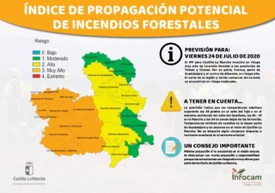 TALAVERA Y SU COMARCA | Alerta naranja por riesgo de incendios