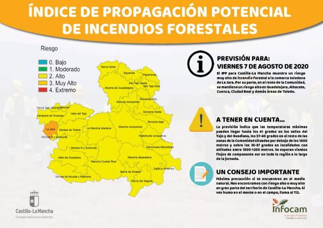 TALAVERA Y SU COMARCA | Decretado riesgo 'muy alto' de incendios forestales