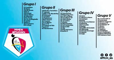 FÚTBOL | La Primera Autonómica, con nuevo formato