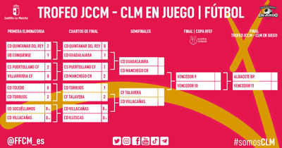 El CF Talavera ya conoce su rival para la semifinal de la copa JCCM