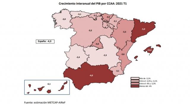 ECONOMÍA | CLM será la comunidad con menos caída de PIB