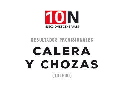 ESPECIAL 10-N | El PSOE casi duplica en votos al PP en Calera y Chozas