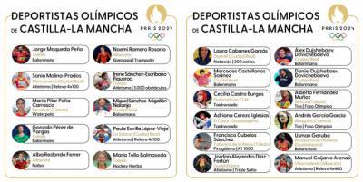 Estos son nuestros representantes de CLM para los Juegos Olímpicos