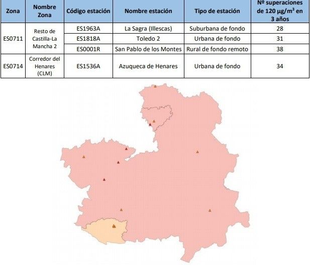 Varios municipios de la provincia superaron los valores de ozono recomendados