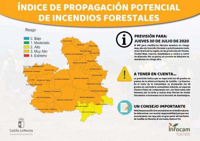 TALAVERA Y COMARCA | Continúa la alerta por riesgo 'muy alto' de incendios forestales