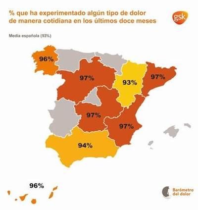 Castilla-La Mancha y Castilla y León, entre las regiones españolas con mayor incidencia del dolor