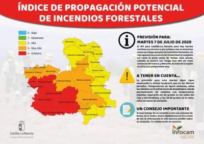 HOY | Calor sofocante y riesgo muy alto de incendios en Talavera, Sierra de San Vicente y Oropesa