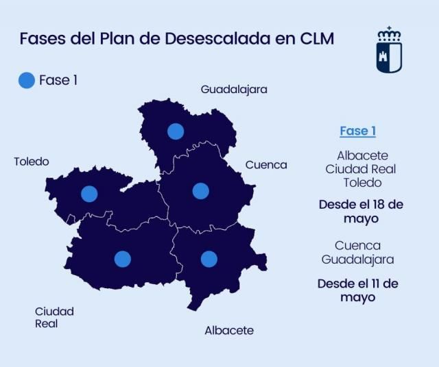 DESESCALADA | Castilla-La Mancha en Fase 1: recuerda las medidas 