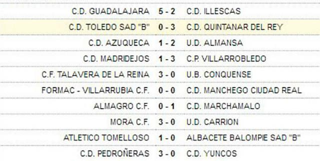 CD Guadalajara, CF Talavera y Almansa ganan en la primera jornada de Tercera División