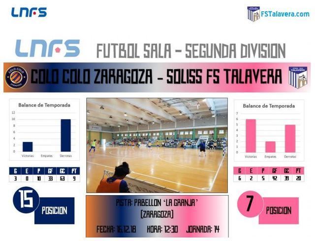 El Soliss FS Talavera visita Zaragoza para verse las caras con un Colo Colo necesitado de puntos