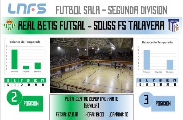 El Soliss FS Talavera visita la cancha de un Real Betis Fútsal favorito al ascenso de categoría