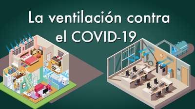 COVID-19 | Alertan del enorme riesgo de contagio en estancias mal ventiladas